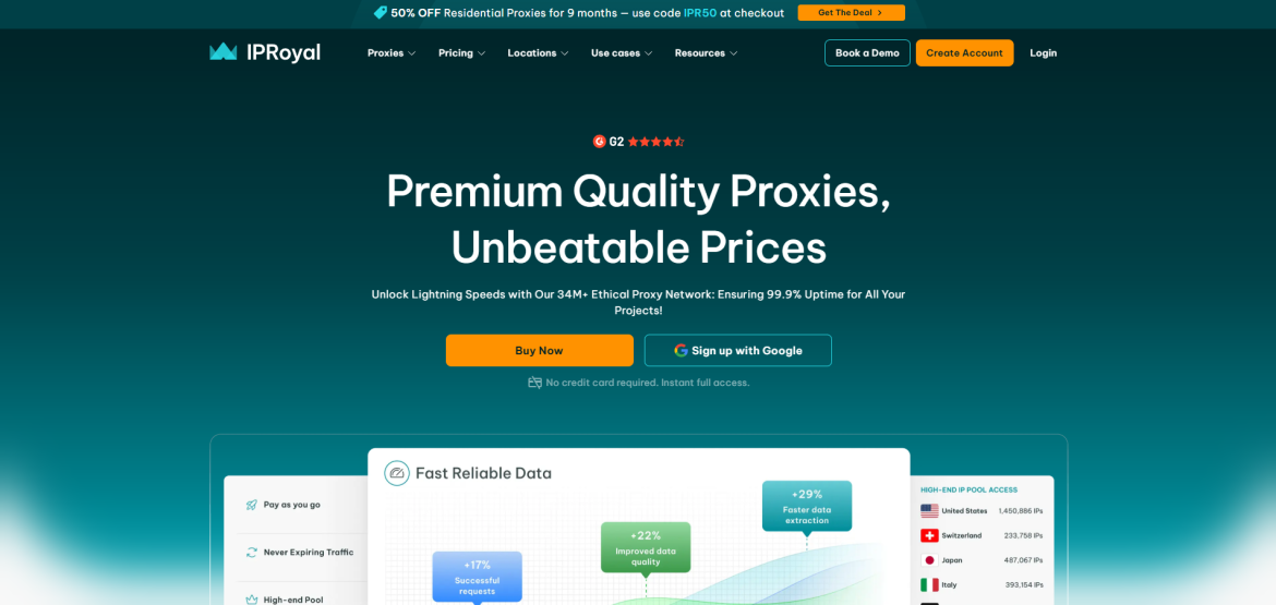 Budget-friendly Gadget Alternatives to Premium Products