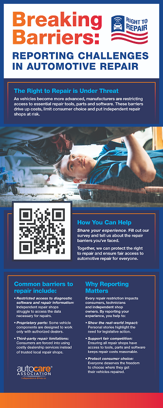 Repairability Standards for Modern Hardware Design